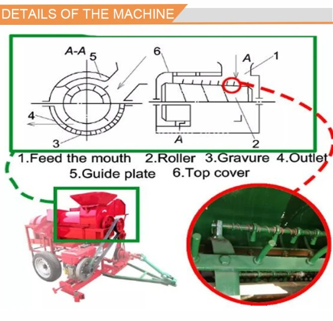 corn thresher and peeling machine diesel engine corn thresher and peeling machine diesel engine
