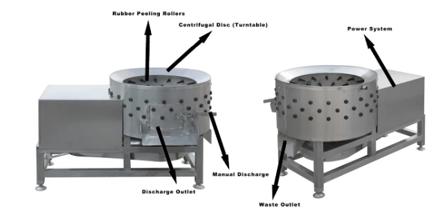 Chicken Feet Peeling Machine Chicken Feet Peeling Machine